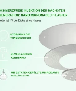 𝙈𝙐𝙍𝙒𝙊𝙉®𝟔-𝐢𝐧-𝟏𝐍𝐀𝐃+𝐁𝐞𝐫𝐛𝐞𝐫𝐢𝐧𝐞𝐀𝐥𝐥-𝐢𝐧-𝐎𝐧𝐞 𝐁𝐨𝐝𝐲-𝐒𝐡𝐚𝐩𝐢𝐧𝐠 𝐍𝐚𝐧𝐨 𝐌𝐢𝐜𝐫𝐨𝐧𝐞𝐞𝐝𝐥𝐞 𝐏𝐚𝐭𝐜𝐡