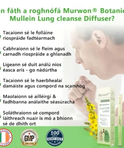 ๐๐ฎ๐ซ๐ฐ๐จ๐งยฎ ๐๐จ๐ญ๐๐ง๐ข๐๐๐ฅ ๐๐ฎ๐ฅ๐ฅ๐๐ข๐ง ๐๐ฎ๐ง๐ ๐๐ฅ๐๐๐ง๐ฌ๐ ๐๐ข๐๐๐ฎ๐ฌ๐๐ซ