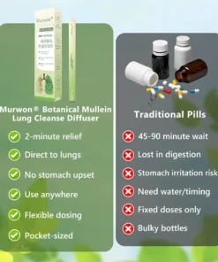 ๐๐ฎ๐ซ๐ฐ๐จ๐งยฎ ๐๐จ๐ญ๐๐ง๐ข๐๐๐ฅ ๐๐ฎ๐ฅ๐ฅ๐๐ข๐ง ๐๐ฎ๐ง๐ ๐๐ฅ๐๐๐ง๐ฌ๐ ๐๐ข๐๐๐ฎ๐ฌ๐๐ซ