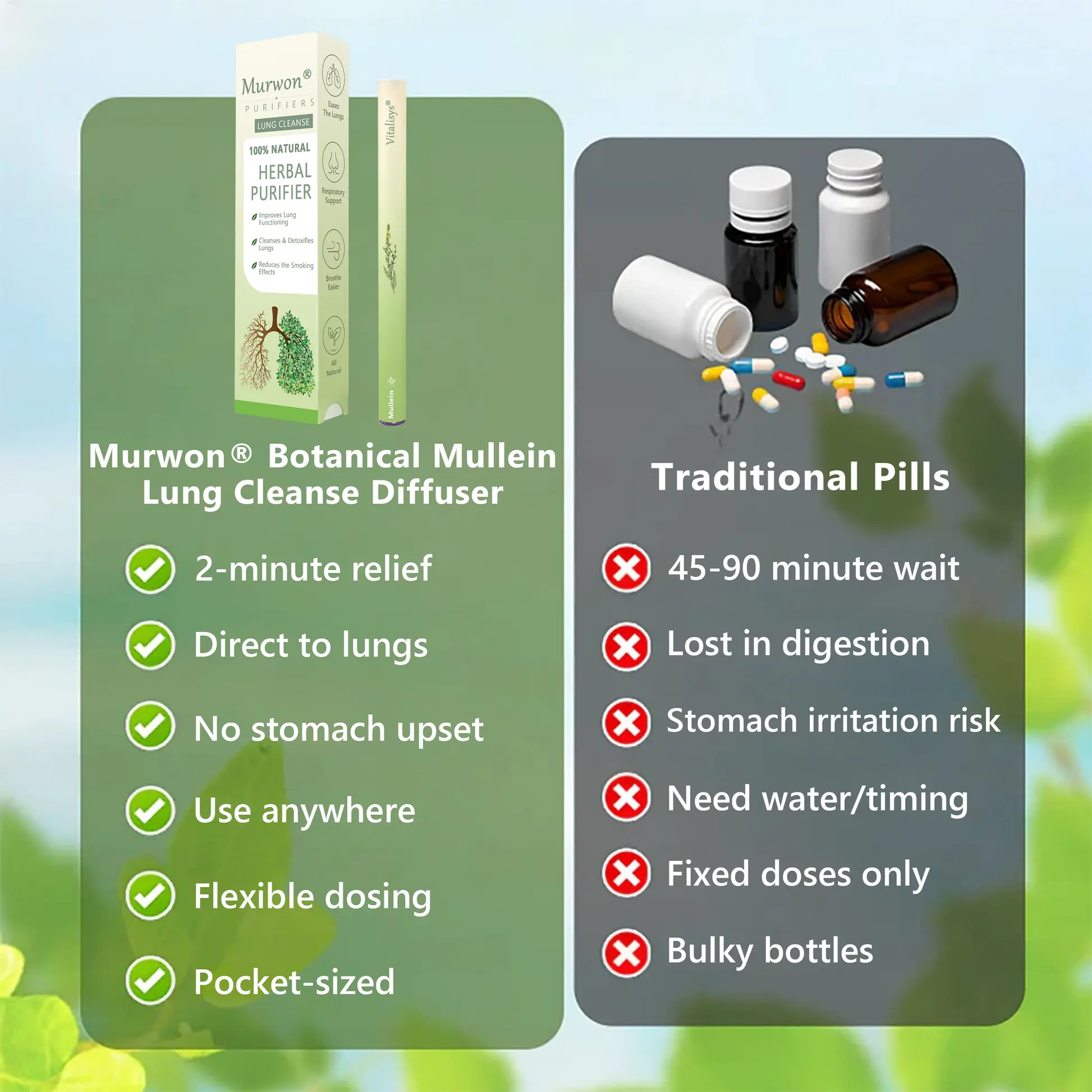 ๐๐ฎ๐ซ๐ฐ๐จ๐งยฎ ๐๐จ๐ญ๐๐ง๐ข๐๐๐ฅ ๐๐ฎ๐ฅ๐ฅ๐๐ข๐ง ๐๐ฎ๐ง๐ ๐๐ฅ๐๐๐ง๐ฌ๐ ๐๐ข๐๐๐ฎ๐ฌ๐๐ซ