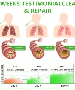 ๐๐ฎ๐ซ๐ฐ๐จ๐งยฎ ๐๐จ๐ญ๐๐ง๐ข๐๐๐ฅ ๐๐ฎ๐ฅ๐ฅ๐๐ข๐ง ๐๐ฎ๐ง๐ ๐๐ฅ๐๐๐ง๐ฌ๐ ๐๐ข๐๐๐ฎ๐ฌ๐๐ซ
