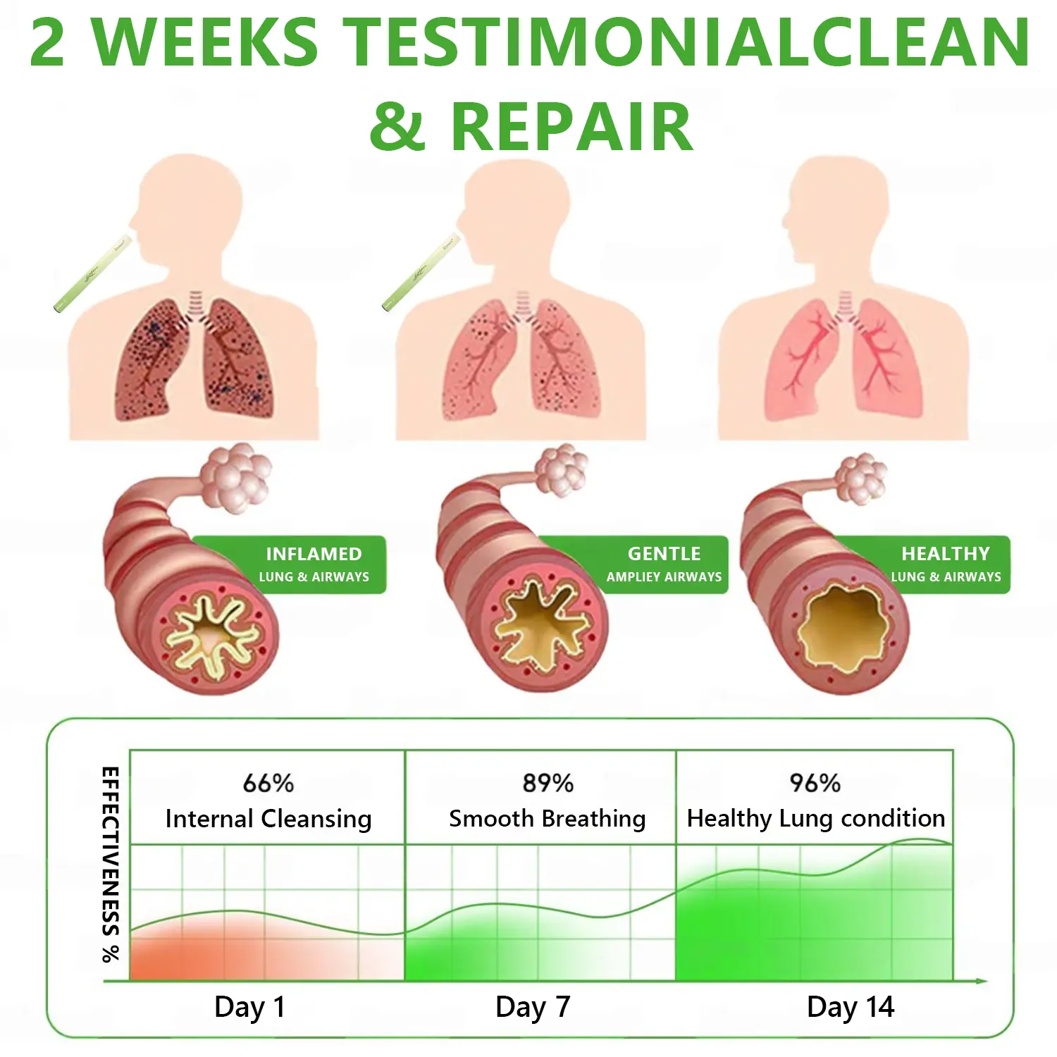 ๐๐ฎ๐ซ๐ฐ๐จ๐งยฎ ๐๐จ๐ญ๐๐ง๐ข๐๐๐ฅ ๐๐ฎ๐ฅ๐ฅ๐๐ข๐ง ๐๐ฎ๐ง๐ ๐๐ฅ๐๐๐ง๐ฌ๐ ๐๐ข๐๐๐ฎ๐ฌ๐๐ซ