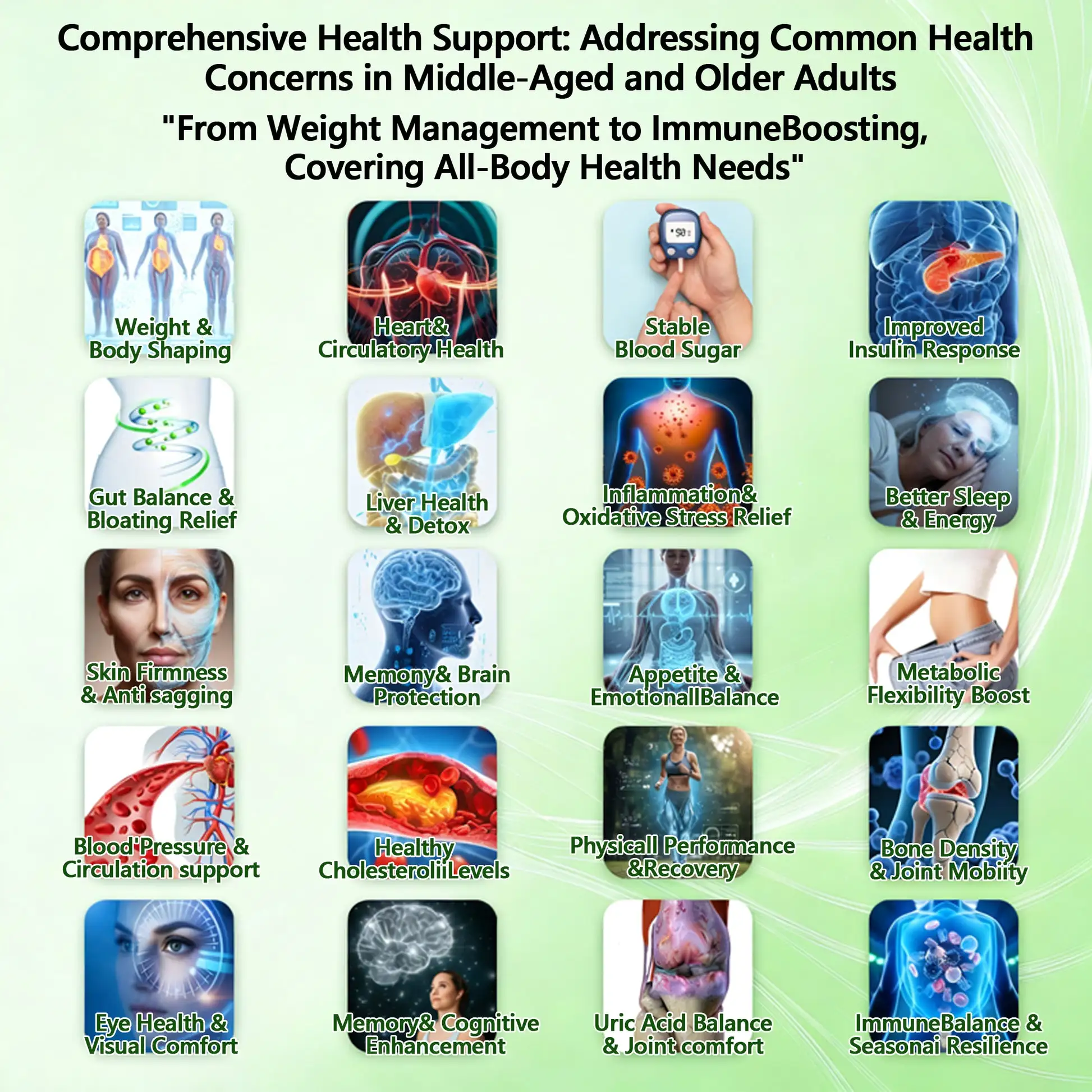 ๐ ๐จ๐ฅ๐ช๐ข๐กยฎ ๐๐๐ซ๐๐๐ซ๐ข๐ง๐ 10-๐ข๐ง-๐ ๐๐๐ง๐จ ๐๐ข๐๐ซ๐จ๐ง๐๐๐๐ฅ๐ ๐๐๐ญ๐๐ก